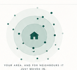 Territory rings around a dental practice showing nearby households reached.